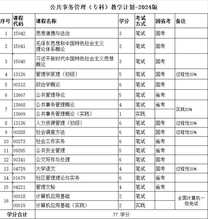 成教平台