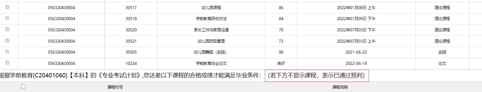现将有关事项通知如下