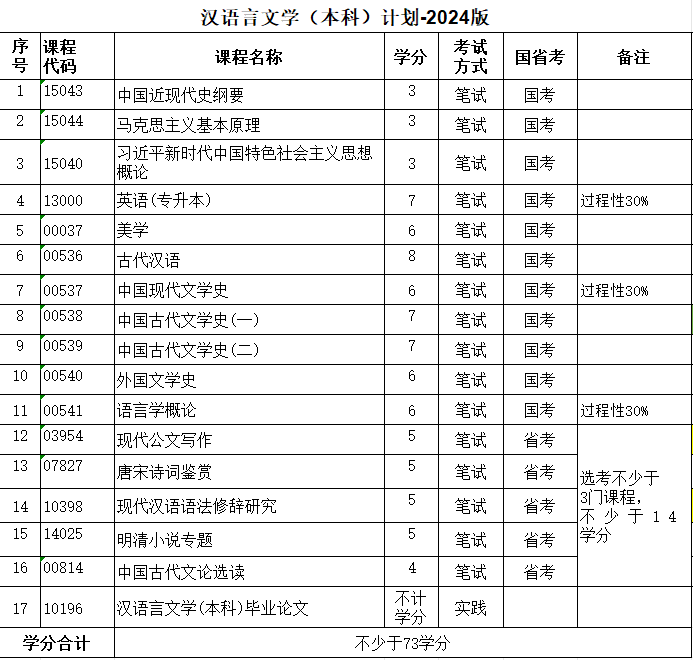 成教平台