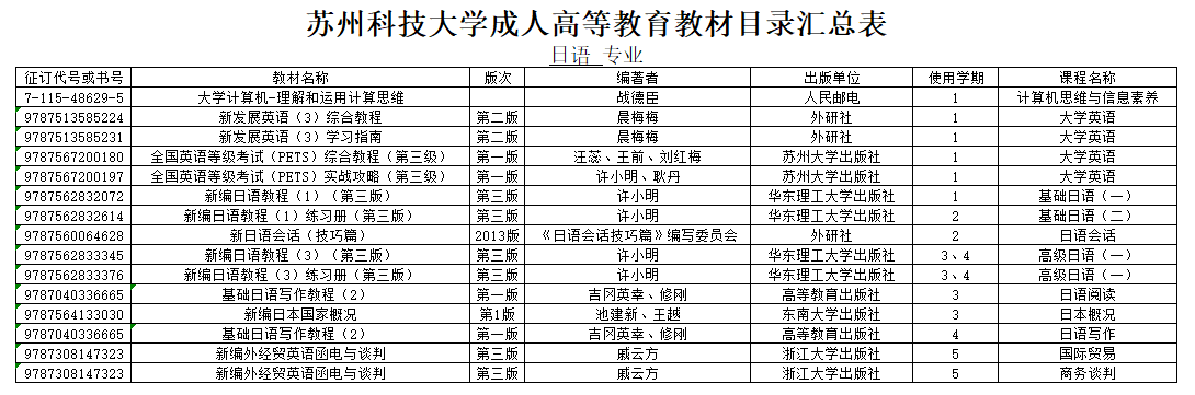成教平台