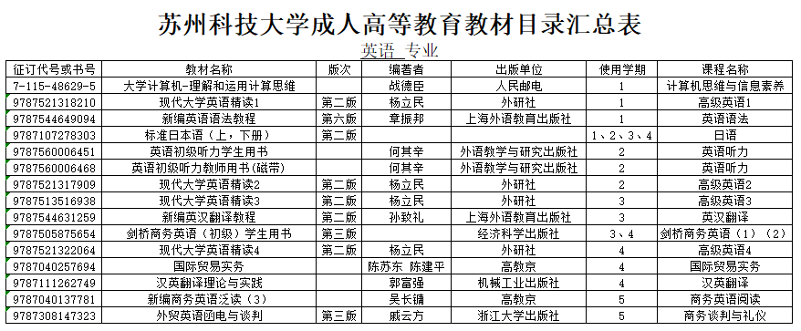 成教平台