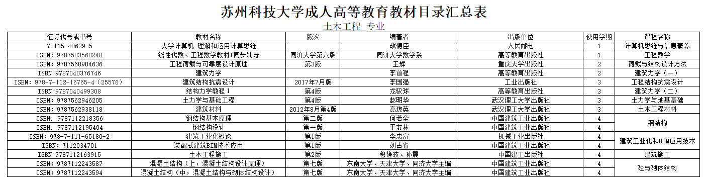 成教平台