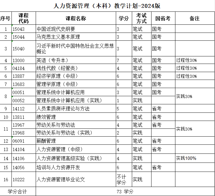 成教平台