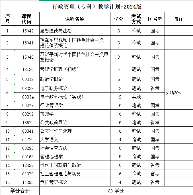 成教平台