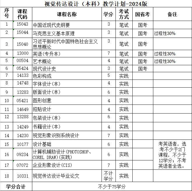 成教平台