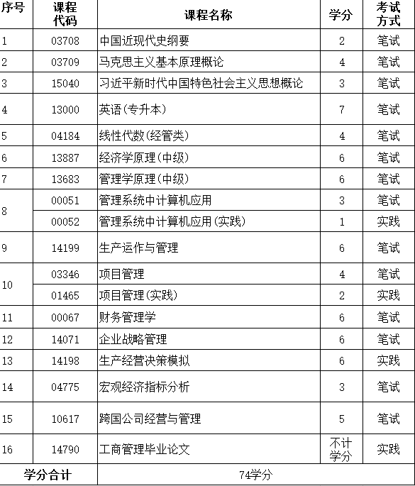 成教平台