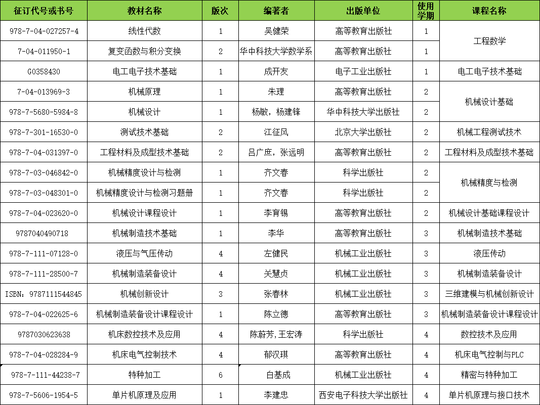 成教平台