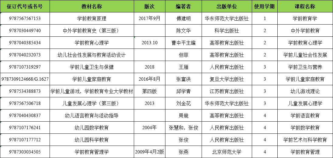 成教平台