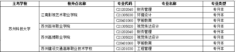 成教平台