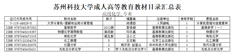 成教平台