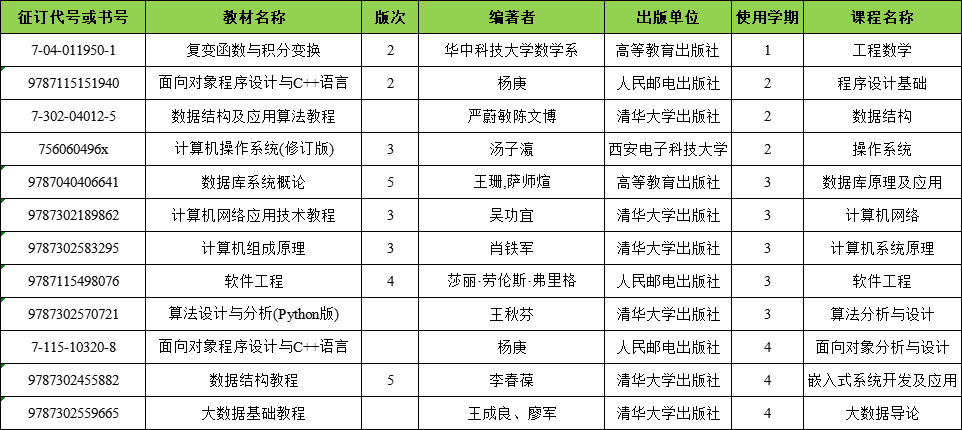 成教平台