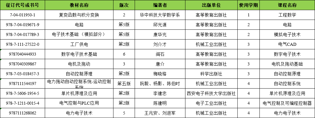 成教平台