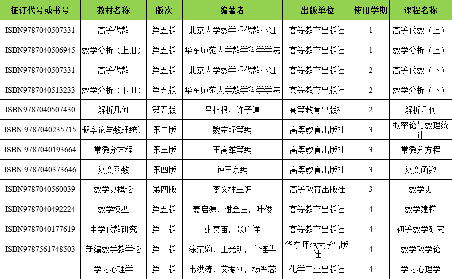 成教平台
